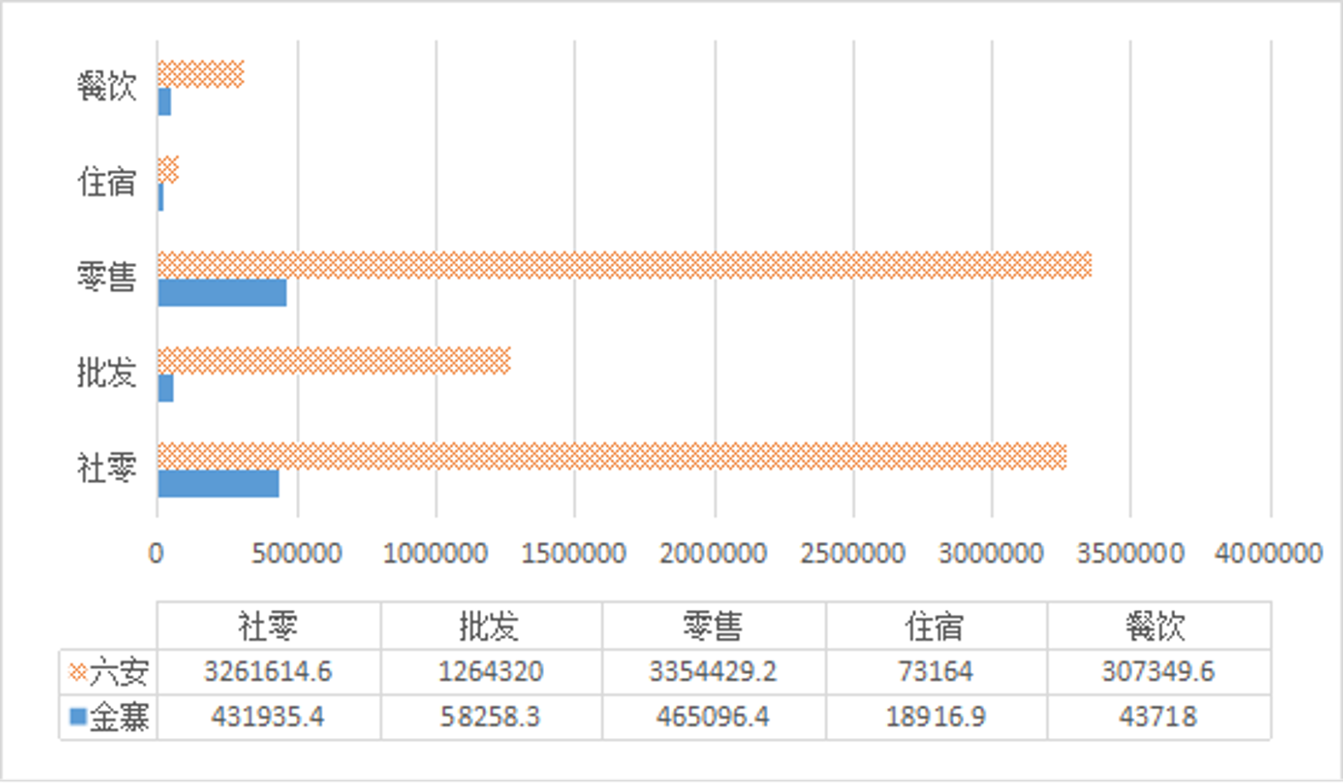 福州航福商品经营有限公司:专业商品流通服务赋能区域商贸新生态
